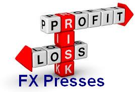 Forex trading risks